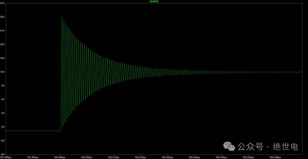 开关节点振铃（上升沿细节图）